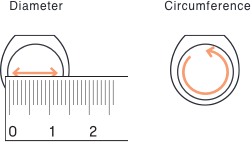 <p>What do you need:<br/>- a ruler.<br/>- your ring or the ring of the person you are buying for.</p><p>Measure the inner diameter of the ring and round up to the nearest mm within the table. The inner diameter of the ring is the size of the straight line from one side to the opposite side. The number of mm is your ring size. See the table above to check which size you have.</p>